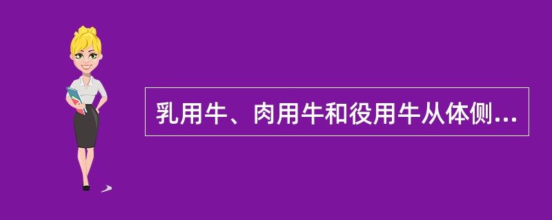 乳用牛、肉用牛和役用牛从体侧看其整体分别呈（）形、（）形和（）形。