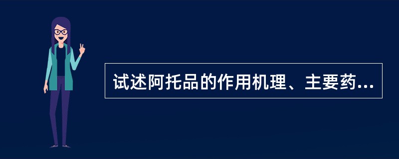 试述阿托品的作用机理、主要药理作用及应用。