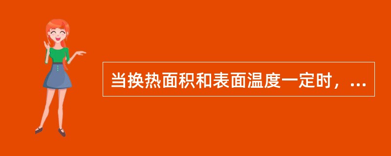 当换热面积和表面温度一定时，如何增强或减少辐射换热？