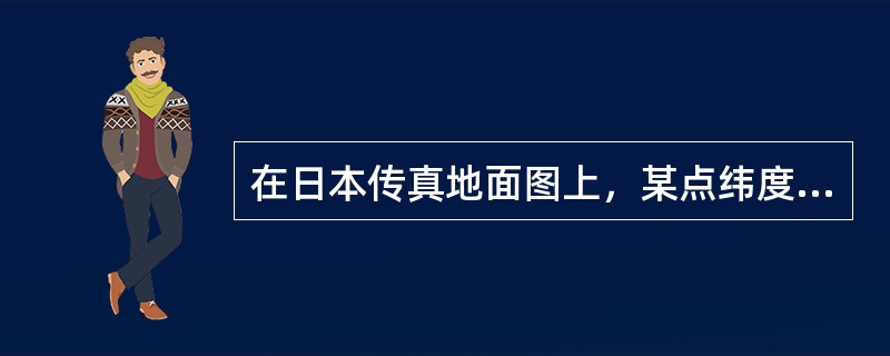 在日本传真地面图上，某点纬度30°，相邻等压线间隔2°纬距，若不考虑摩擦，则该点