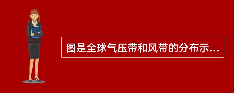 图是全球气压带和风带的分布示意图，请问图中的F带为（）。