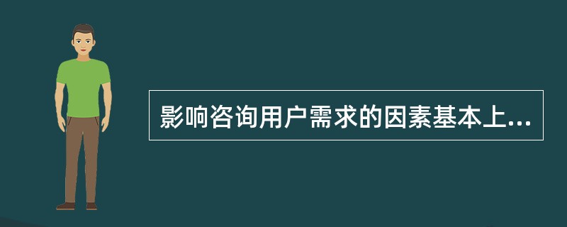 影响咨询用户需求的因素基本上可分为：（）