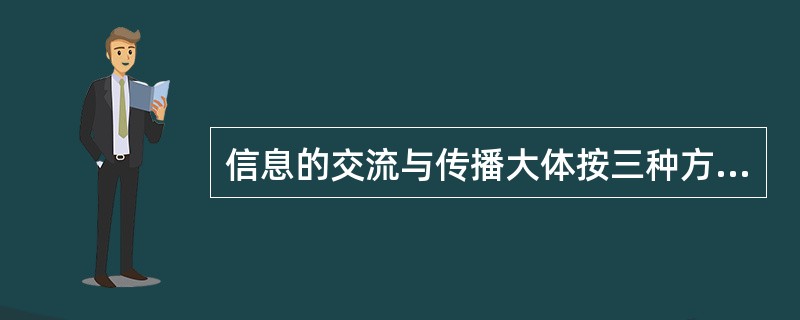 信息的交流与传播大体按三种方式进行：（）交流与传播、（）交流与传播、文献信息交流