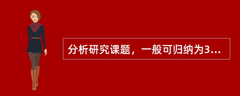 分析研究课题，一般可归纳为3种类型：（）；（）；（）。