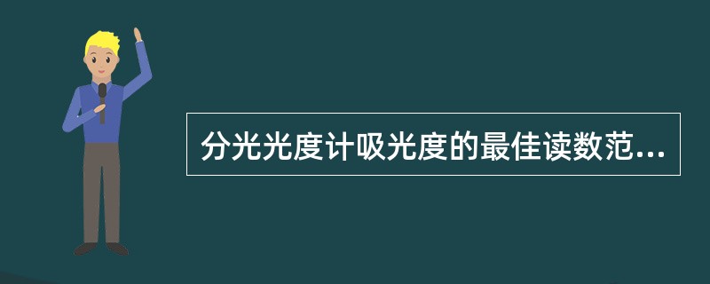 分光光度计吸光度的最佳读数范围T：（）。