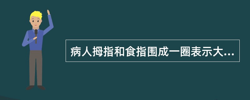 病人拇指和食指围成一圈表示大家都团结一致，这是（）。