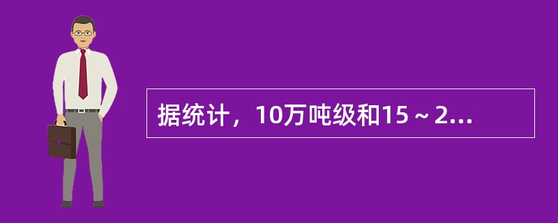 据统计，10万吨级和15～20万吨级船舶的全速倒车冲程分别为：（）.