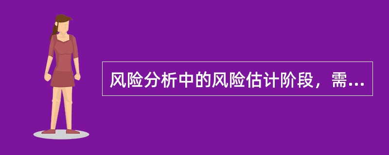 风险分析中的风险估计阶段，需要开展的工作包括（）。（2011年真题）