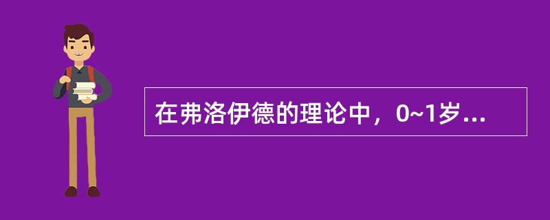 在弗洛伊德的理论中，0~1岁处于（）。