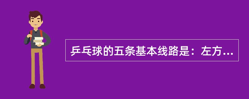 乒乓球的五条基本线路是：左方斜线、左方直线、右方斜线、右方直线和（）。