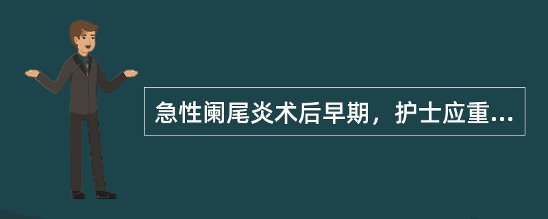 急性阑尾炎术后早期，护士应重点观察的并发症是（）