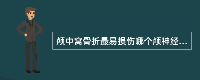 颅中窝骨折最易损伤哪个颅神经（）