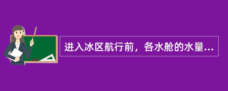 进入冰区航行前，各水舱的水量不得超过：（）.