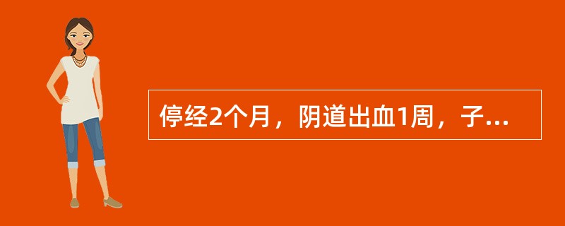 停经2个月，阴道出血1周，子宫明显大于孕月，B超未见胎心搏动，应诊断为（）