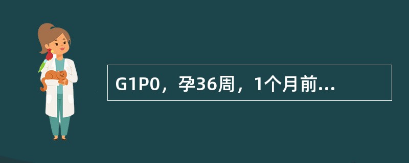 G1P0，孕36周，1个月前血压正常，近1周双下肢水肿，伴头晕、眼花、视物不清，