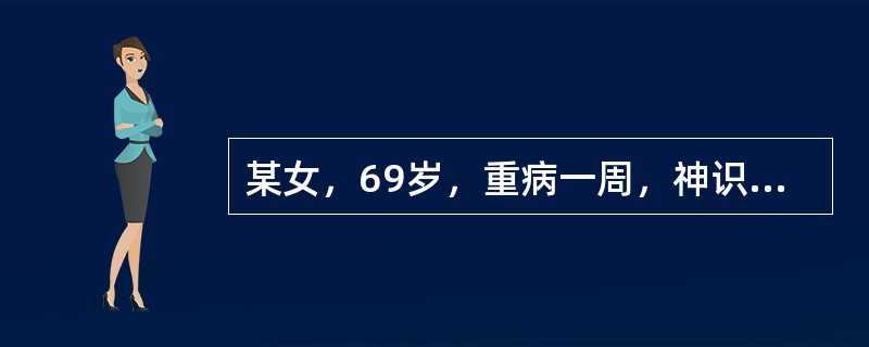 某女，69岁，重病一周，神识不清，今晨神识突然转为清醒，颧赤如妆，其病机是()