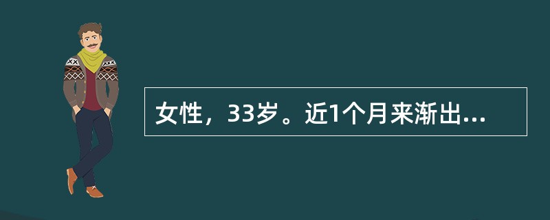 女性，33岁。近1个月来渐出现腰背痛，伴低热、盗汗。既往有肺结核病史。查体：胸1