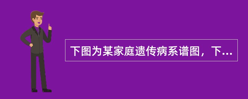 下图为某家庭遗传病系谱图，下列有关叙述正确的是（）。