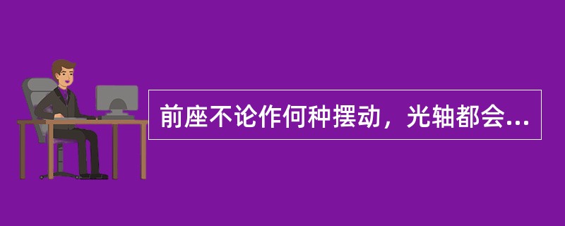 前座不论作何种摆动，光轴都会偏离影像平面的中央点。