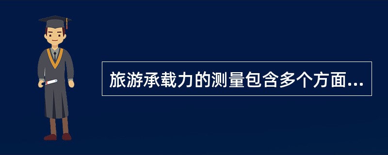 旅游承载力的测量包含多个方面，其中TEBC表示的是（）。