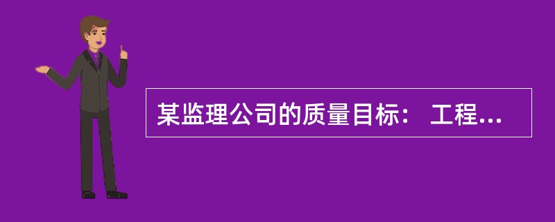 某监理公司的质量目标： 工程质量优良率80%； 监理合同履约率100%； 监理服