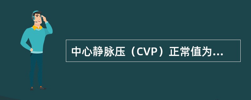 中心静脉压（CVP）正常值为多少（）。