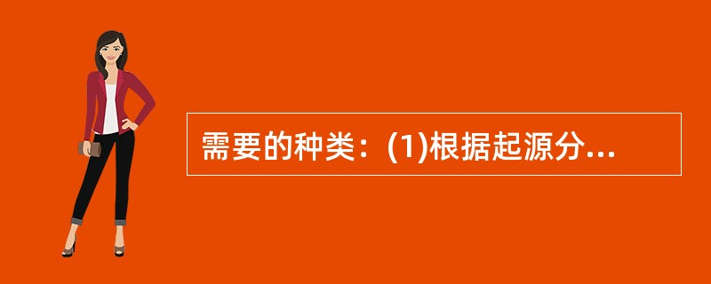 需要的种类：(1)根据起源分：生理需要、社会需要；(2)根据对象分：物质需要、精