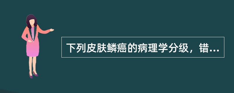 下列皮肤鳞癌的病理学分级，错误的是（）
