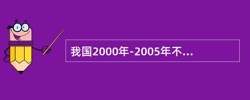 我国2000年-2005年不变价国内生产总值资料如下，我国2000年-2005年