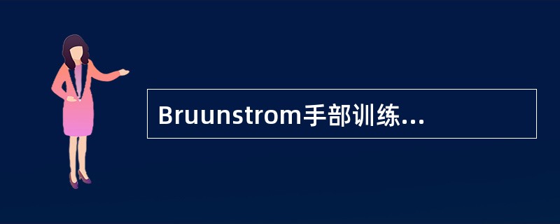 Bruunstrom手部训练中，"激发伸指肌的牵拉反射"属于（）。