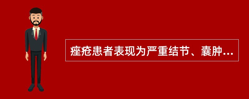 痤疮患者表现为严重结节、囊肿、窦道和瘢痕，应命名为（）