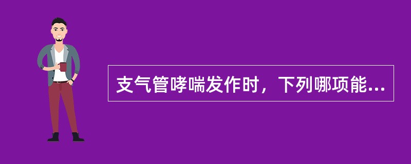 支气管哮喘发作时，下列哪项能支气管扩张剂的疗效