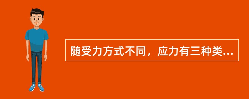 随受力方式不同，应力有三种类型：（）应力、（）应力、（）应力。