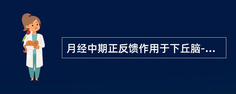 月经中期正反馈作用于下丘脑--垂体系统的激素为()