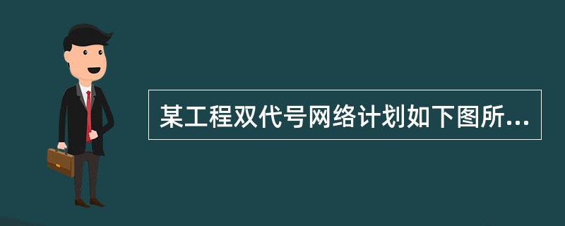 某工程双代号网络计划如下图所示，图中已标出各项工作的最早开始时间和最迟开始时间，