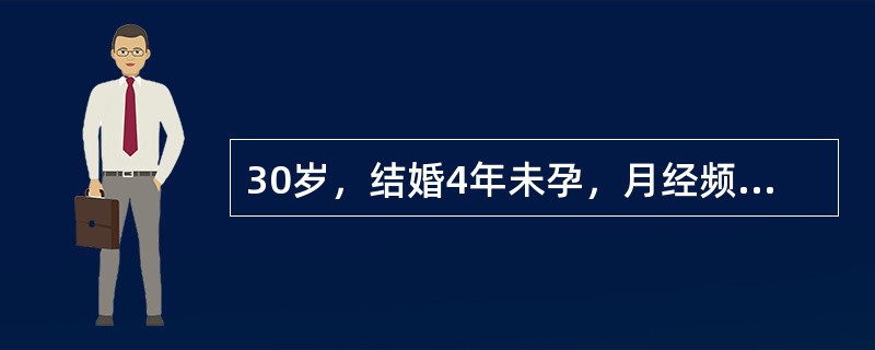 30岁，结婚4年未孕，月经频发，经血量正常。妇科检查：子宫正常大，双附件无异常，