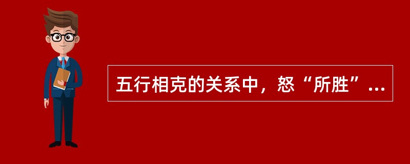 五行相克的关系中，怒“所胜”的情志是（）