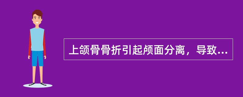 上颌骨骨折引起颅面分离，导致面中部变长和凹陷的是