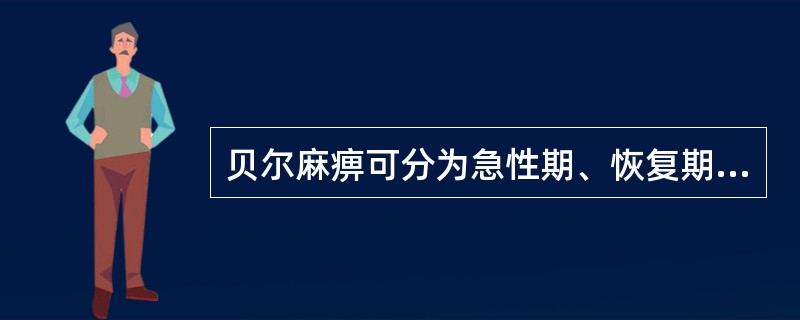 贝尔麻痹可分为急性期、恢复期和后遗症期3个阶段。下列适合急性期的治疗方法是