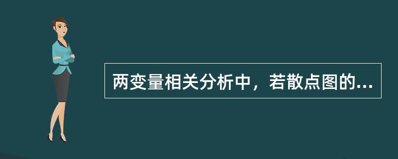 两变量相关分析中，若散点图的散点完全在一条直线上，则（）