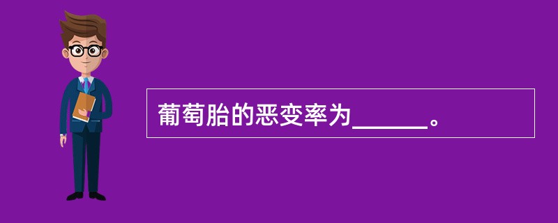 葡萄胎的恶变率为______。