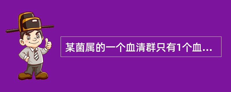 某菌属的一个血清群只有1个血清型，诊断时需同时含有Ⅰ相和Ⅱ相抗血清，这一菌属为（