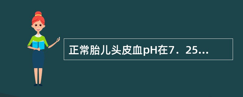 正常胎儿头皮血pH在7．25～7．35之间，若pH在______提示胎儿可能轻度