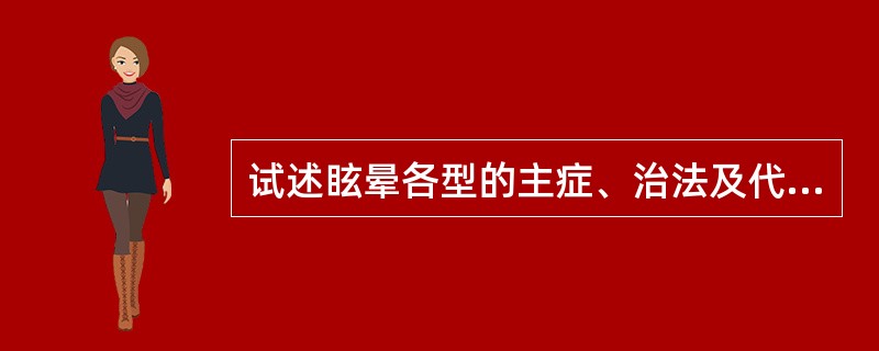 试述眩晕各型的主症、治法及代表方药。