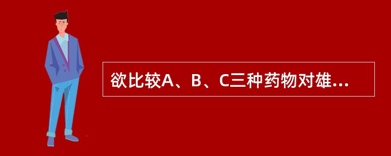欲比较A、B、C三种药物对雄性Wistar大鼠尿中氨基氮排出量的影响，将36只大