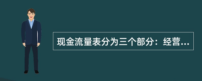 现金流量表分为三个部分：经营活动的现金流、投资活动的现金流、融资活动的现金流。买