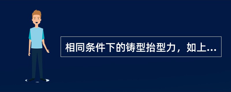 相同条件下的铸型抬型力，如上型明冒口面积越大，则抬型力也越大。