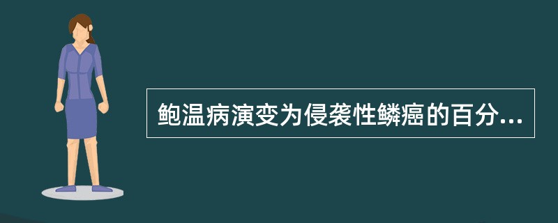 鲍温病演变为侵袭性鳞癌的百分率约为