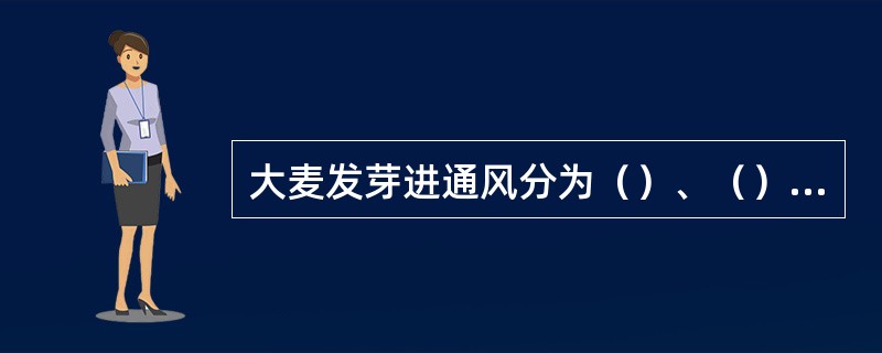 大麦发芽进通风分为（）、（）和（）。