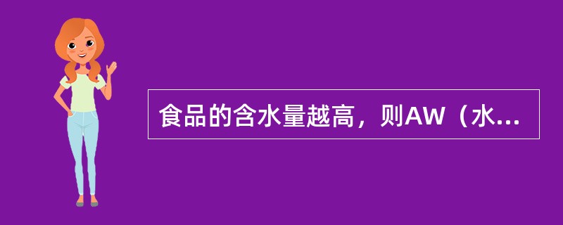 食品的含水量越高，则AW（水分活度）越趋向于0.1。